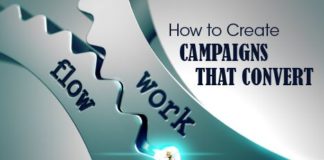 Marketing strategies : How to Create Inbound Marketing Campaigns that Convert