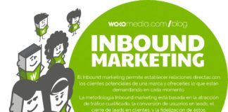 Marketing strategies : Qué es Inbound Marketing #Infografía