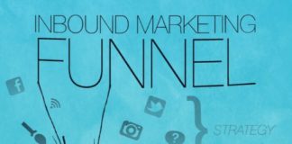 Digital Marketing : #InboundMarketing Funnel – blog.hepcatsmarke… has got more news and informati…