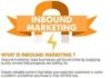 Marketing strategies : What is Inbound Marketing?