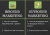 Marketing strategies : outbound inbound marketing diferenca infografico