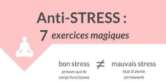 Medical infographic : Anti-stress: 7 exercices magiques pour lutter contre le stress