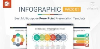 Medical infographic : Best PowerPoint Infographics Pack . Presentation Templates