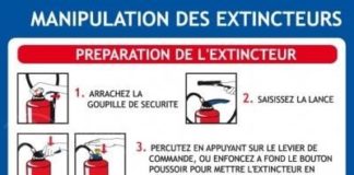 Medical infographic : Consigne de sécurité manipulation des extincteurs