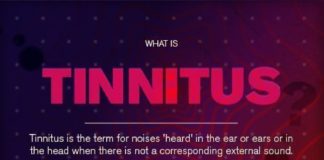 Medical infographic : Educational : Medical infographic : Medical infographic : best treatment for tin…