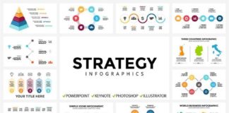 Medical infographic : Infographics | FREE Updates – Presentations