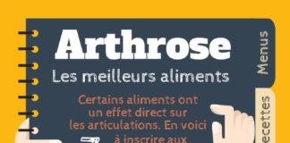 Medical infographic : Infographie : les meilleurs aliments anti-arthrose