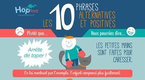 Medical infographic : Les 10 phrases alternatives et positives