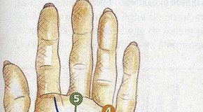 Medical infographic : Les lignes sur votre main peuvent révéler des secrets sur vous et votre futur. Lorsque j’ai lu les miennes c’était exactement ça