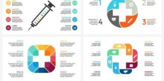 Medical infographic : Medical Infographic: PPT, KEY, PSD, EPS – $10