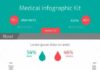 Medical infographic : Medical Infographic People 47 Best Ideas
