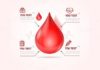 Medical infographic : Medical infographic : Blood Donation Concept. Vector. Medical Infographic. $5.00