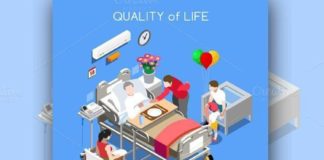 Medical infographic : Medical infographic : Healthcare – Quality of Life. Medical Infographic. $7.00