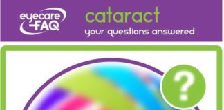 Medical infographic : Medical infographic : Medical infographic : Cataract infographic