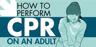 Medical infographic : Medical infographic : Medical infographic : How to Perform CPR on an Adult