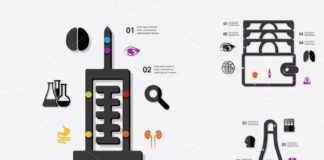 Medical infographic : Medical infographic : Medical infographic : MEDICINE infographic. Medical Infographic. $5.00