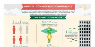 Medical infographic : Medical infographic : Medical infographic : Medical Infographics 34 infographicality