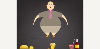 Medical infographic : Medical infographic : Vector Obesity Image. Medical Infographic. $3.00
