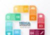 Medical infographic : Medical infographic : Vector Plus Sign Infographic Presentation. Medical — Photoshop PSD #hospital #…