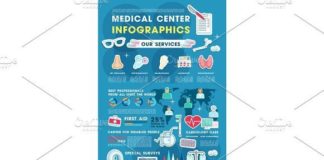 Medical infographic : Medical infographic of health care