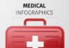 Medical infographic : Medical infographics with medical suitcase. Excellent vector illustration, EPS 1…