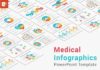 Medical infographic : PowerPoint Medical Infographics