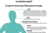 Medical infographic : Proverbes – Voici quelques proverbes qui font parfois bien réfléchi…!