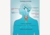 Medical infographic : Thyroid System Poster. Medical Infographic
