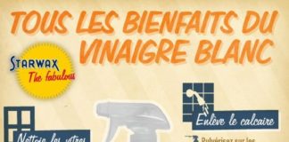 Medical infographic : Tous les bienfaits du Vinaigre blanc