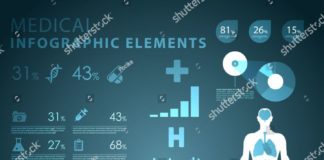 Medical infographic : medical infographic elements #Ad , #AD, #medical#infographic#elements