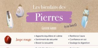 Medical infographic : 🌙Apprenez les bienfaits et particularités des pierres et minéraux dans mon …