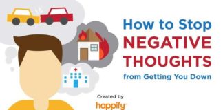 Psychology : 10 Proven Ways How to Stop Negative Thinking