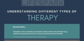 Psychology : 6 Tips on Finding a Therapist or Life Coach that’s Right for You