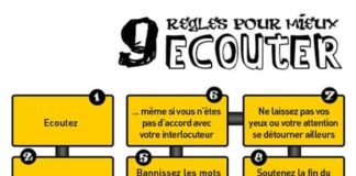 Psychology : 9 Règles pour mieux communiquer avec tout interlocuteur / écoute active, #comm…