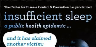 Psychology : Are You Having Sleep Problems At Night? This Is For You..