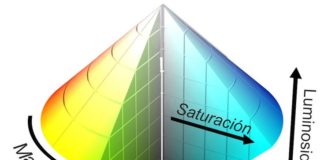 Psychology : HSL – Buscar con Google