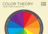 Psychology : Infographic: 3 Basic Principles of Color Theory for Designers