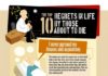Psychology : Infographic: The Top 10 Regrets In Life By Those About To Die