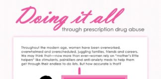 Psychology : Mothers doing it all through prescription drug abuse–Feel like you can’t get it…