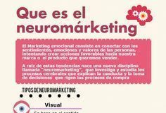 Psychology : Psychology :