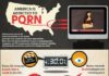 Psychology : Psychology : America Is Addicted To Porn …Yikes!