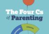 Psychology : Psychology : As a child therapist – I have noticed that people have many different parenting …