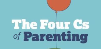 Psychology : Psychology : As a child therapist – I have noticed that people have many different parenting …
