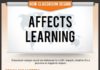 Psychology : Psychology : Educational infographic : Relationship between design and education. #design #education #classroomdesign…