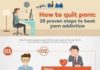 Psychology : Psychology : How to Quit Porn: 25 Proven Steps to Beat Porn Addiction #infographic #HowTo
