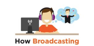 Psychology : Psychology : INFOGRAPHIC: How Broadcasting Happiness Fuels Success