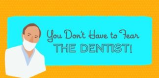 Psychology : Psychology : Many patients rely on hypnosis and desensitization, oral sedation, and distractions to overcome issues related to dental anxiety. How about Dental Meditation? Finding ease in the breath and disassociating with the Pain Body mind.