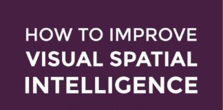 Psychology : Psychology infographic and charts 12 Easy Activities To Boost Kids’ Visual Spatial Intelligence [Infographic Infographic Description How To Improve Visual Spatial Intelligence Infographic