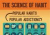 Psychology : ScienceOfHabit