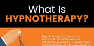 Psychology : The Power of Suggestion